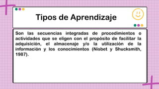 Tipos de Aprendizaje
Son las secuencias integradas de procedimientos o
actividades que se eligen con el propósito de facilitar la
adquisición, el almacenaje y/o la utilización de la
información y los conocimientos (Nisbet y Shucksmith,
1987).
 