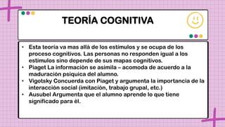 TEORÍA COGNITIVA
• Esta teoría va mas allá de los estímulos y se ocupa de los
proceso cognitivos. Las personas no responden igual a los
estímulos sino depende de sus mapas cognitivos.
• Piaget La información se asimila – acomoda de acuerdo a la
maduración psíquica del alumno.
• Vigotsky Concuerda con Piaget y argumenta la importancia de la
interacción social (imitación, trabajo grupal, etc.)
• Ausubel Argumenta que el alumno aprende lo que tiene
significado para él.
 