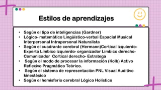 Estilos de aprendizajes
• Según el tipo de inteligencias (Gardner)
• Lógico- matemático Lingüístico-verbal Espacial Musical
Interpersonal Intrapersonal Naturalista
• Según el cuadrante cerebral (Hermann)Cortical izquierdo-
Experto Límbico izquierdo- organizador Límbico derecho-
Comunicador Cortical derecho- Estratega
• Según el modo de procesar la información (Kolb) Activo
Reflexivo Pragmático Teórico.
• Según el sistema de representación PNL Visual Auditivo
kinestésico
• Según el hemisferio cerebral Lógico Holístico
 