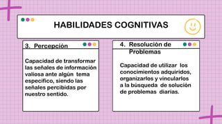 Mi
afición
favorita
HABILIDADES COGNITIVAS
Mi peli
favorita
Mi
comida
favorita
3. Percepción
Capacidad de transformar
las señales de información
valiosa ante algún tema
especifico, siendo las
señales percibidas por
nuestro sentido.
4. Resolución de
Problemas
Capacidad de utilizar los
conocimientos adquiridos,
organizarlos y vincularlos
a la búsqueda de solución
de problemas diarias.
 