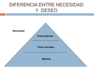 MÉTODOS DE PROSPECCIÓNExposiciones, demostraciones y muestras             comerciales.