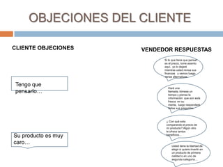  Fijación de objetivos de prospección (cuotas) y establecimiento de la ruta de ventas (ruteo).