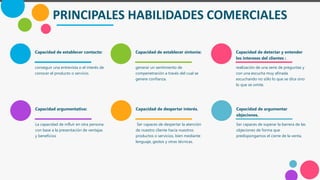 Habilidades Comerciales A4