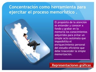 Concentración como herramienta para
ejercitar el proceso memorístico .
El propósito de la atención
es entender y conocer a
fondo y grabar en la
memoria los conocimientos
adquiridos para evitar un
simple acto autómata que
imposibilita el
enriquecimiento personal
del estudio eficiente que
debe trascender la simple
memorización.
Representaciones gráficas
 
