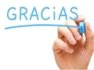 Habilidades Comunicativas