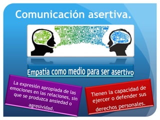 Comunicación asertiva.
 