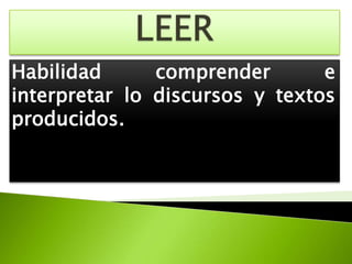 LEERHabilidad comprender e interpretar lo discursos y textos producidos.