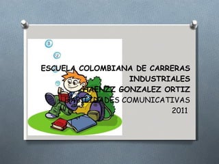 ESCUELA COLOMBIANA DE CARRERAS INDUSTRIALES HAENZZ GONZALEZ ORTIZ HABILIDADES COMUNICATIVAS 2011  