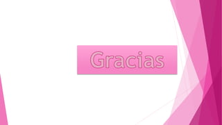 Habilidades comunicativas