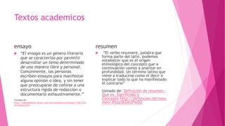 Textos academicos
ensayo
 “El ensayo es un género literario
que se caracteriza por permitir
desarrollar un tema determinado
de una manera libre y personal.
Comúnmente, las personas
escriben ensayos para manifestar
alguna opinión o idea, y sin tener
que preocuparse de ceñirse a una
estructura rígida de redacción o
documentarlo exhaustivamente.”
Tomado de:
http://reglasespanol.about.com/od/comohacerunensayo/f/Qu-E-Es-
Un-Ensayo.htm
resumen
 “El verbo resumere, palabra que
forma parte del latín, podemos
establecer que es el origen
etimológico del concepto que a
continuación vamos a analizar en
profundidad. Un término latino que
viene a traducirse como el decir o
explicar todo lo que ha manifestado
el contrario”
tomado de: Definición de resumen -
Qué es, Significado y
Concepto http://definicion.de/resu
men/#ixzz3kGkUPwOZ
 