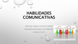 HABILIDADES
COMUNICATIVAS
CRISTIAN CAMILO CHITIVA FORERO
INGENIERO MECÁNICO AUTOMOTRIZ
CODIGO:33375
 
