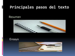 Principales pasos del texto
Resumen
Ensayo
 