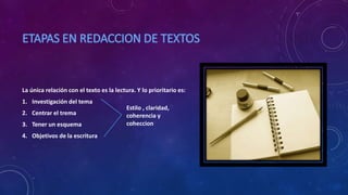 La única relación con el texto es la lectura. Y lo prioritario es:
1. Investigación del tema
2. Centrar el trema
3. Tener un esquema
4. Objetivos de la escritura
Estilo , claridad,
coherencia y
coheccion
 
