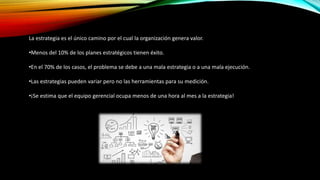 La estrategia es el único camino por el cual la organización genera valor.
•Menos del 10% de los planes estratégicos tienen éxito.
•En el 70% de los casos, el problema se debe a una mala estrategia o a una mala ejecución.
•Las estrategias pueden variar pero no las herramientas para su medición.
•¡Se estima que el equipo gerencial ocupa menos de una hora al mes a la estrategia!
 