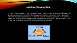 La cultura organizacional es una idea en el campo de los estudios de las organizaciones y de
gestión que describe la psicología, las actitudes, experiencias, creencias y valores (personales y
culturales) de una organización. Se ha definido como la colección específica de las normas y
valores que son compartidos por personas y grupos en una organización y que controlan la forma
en que interactúan entre sí dentro de la organización y con el exterior.
LA CULTURA ORGANIZACIONAL
 