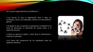Así la cultura organizacional se manifiesta en:
1. Las formas en que la organización lleva a cabo sus
actividades, trata a sus empleados, clientes y la comunidad en
general
2. El grado en que se permite la autonomía y la libertad en la
toma de decisiones, el desarrollo de nuevas ideas, y la
expresión personal
3. Cómo se ejercita el poder y como fluye la información a
través de su jerarquía
4. La fuerza del compromiso de los empleados hacia los
objetivos colectivos.
 