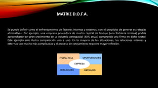 Se puede definir como el enfrentamiento de factores internos y externos, con el propósito de generar estrategias
alternativas. Por ejemplo, una empresa poseedora de mucho capital de trabajo (una fortaleza interna) podría
aprovecharse del gran crecimiento de la industria aerospacial (40% anual) comprando una firma en dicho sector.
Este ejemplo sólo ilustra comparación uno a uno. En la mayoría de las situaciones, las relaciones internas y
externas son mucho más complicadas y el proceso de cotejamiento requiere mayor reflexión.
MATRIZ D.O.F.A.
 