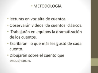 • METODOLOGÍA
• lecturas en voz alta de cuentos .
• Observarán videos de cuentos clásicos.
• Trabajarán en equipos la dramatización
de los cuentos.
• Escribirán lo que más les gustó de cada
cuento.
• Dibujarán sobre el cuento que
escucharon.
 
