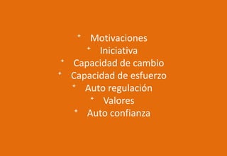 ⁺ Motivaciones
⁺ Iniciativa
⁺ Capacidad de cambio
⁺ Capacidad de esfuerzo
⁺ Auto regulación
⁺ Valores
⁺ Auto confianza
 