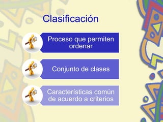 Clasificación
Proceso que permiten
ordenar
Conjunto de clases
Características común
de acuerdo a criterios
 