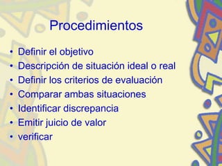Procedimientos
• Definir el objetivo
• Descripción de situación ideal o real
• Definir los criterios de evaluación
• Comparar ambas situaciones
• Identificar discrepancia
• Emitir juicio de valor
• verificar
 