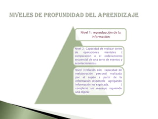 Establecer significados entre los conocimientos previos y la nueva información