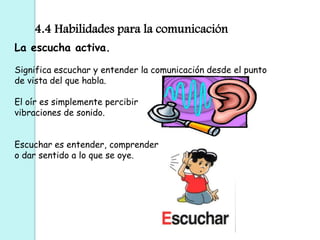 4.4 Habilidades para la comunicación La escucha activa.Significa escuchar y entender la comunicación desde el punto de vista del que habla.El oír es simplemente percibir vibraciones de sonido.Escuchar es entender, comprender o dar sentido a lo que se oye.