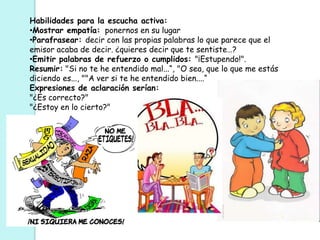 Observar al otro: identificar el contenido de lo que dice, los objetivos y los sentimientos.