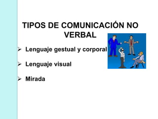 Parafrasear: decir con las propias palabras lo que parece que el emisor acaba de decir. ¿quieres decir que te sentiste…?