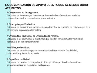 LA COMUNICACIÓN NO VERBAL Es el proceso de comunicación mediante el envió y recepción de mensajes sin palabras. Estos mensajes pueden ser comunicados a través de gestos, lenguaje corporal o postura, expresión facial y el contacto visual, la comunicación de objetos tales como ropa, peinados entre otros.