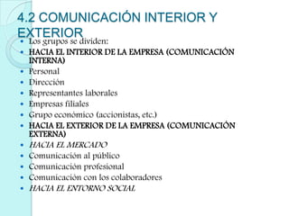 4.2 COMUNICACIÓN INTERIOR Y EXTERIORLos grupos se dividen:HACIA EL INTERIOR DE LA EMPRESA (COMUNICACIÓN INTERNA)PersonalDirecciónRepresentantes laborales Empresas filialesGrupo económico (accionistas, etc.)HACIA EL EXTERIOR DE LA EMPRESA (COMUNICACIÓN EXTERNA)HACIA EL MERCADO Comunicación al públicoComunicación profesionalComunicación con los colaboradoresHACIA EL ENTORNO SOCIAL
