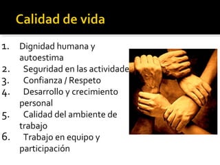 1. Dignidad humana y
autoestima
2. Seguridad en las actividades
3. Confianza / Respeto
4. Desarrollo y crecimiento
personal
5. Calidad del ambiente de
trabajo
6. Trabajo en equipo y
participación
 