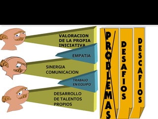 VALORACION
DE LA PROPIA
INICIATIVA
SINERGIA
COMUNICACION
DESARROLLO
DE TALENTOS
PROPIOS
EMPATIAEMPATIA
TRABAJOTRABAJO
EN EQUIPOEN EQUIPO
 