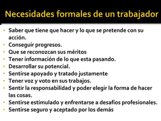 • Saber que tiene que hacer y lo que se pretende con su
acción.
• Conseguir progresos.
• Que se reconozcan sus méritos
• Tener información de lo que esta pasando.
• Desarrollar su potencial.
• Sentirse apoyado y tratado justamente
• Tener voz y voto en sus trabajos.
• Sentir la responsabilidad y poder elegir la forma de hacer
las cosas.
• Sentirse estimulado y enfrentarse a desafíos profesionales.
• Sentirse seguro y aceptado por los demás
• Saber que tiene que hacer y lo que se pretende con su
acción.
• Conseguir progresos.
• Que se reconozcan sus méritos
• Tener información de lo que esta pasando.
• Desarrollar su potencial.
• Sentirse apoyado y tratado justamente
• Tener voz y voto en sus trabajos.
• Sentir la responsabilidad y poder elegir la forma de hacer
las cosas.
• Sentirse estimulado y enfrentarse a desafíos profesionales.
• Sentirse seguro y aceptado por los demás
 