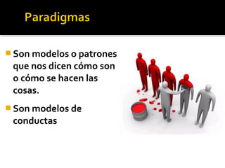  Son modelos o patrones
que nos dicen cómo son
o cómo se hacen las
cosas.
 Son modelos de
conductas
 