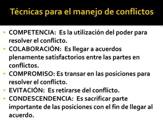 • COMPETENCIA: Es la utilización del poder para
resolver el conflicto.
• COLABORACIÓN: Es llegar a acuerdos
plenamente satisfactorios entre las partes en
conflictos.
• COMPROMISO: Es transar en las posiciones para
resolver el conflicto.
• EVITACIÓN: Es retirarse del conflicto.
• CONDESCENDENCIA: Es sacrificar parte
importante de las posiciones con el fin de llegar al
acuerdo.
 