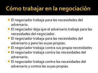  El negociador trabaja para las necesidades del
adversario.
 El negociador deja que el adversario trabaje para las
necesidades del negociador.
 El negociador trabaja para las necesidades del
adversario y para las suyas propias.
 El negociador trabaja contra sus propia necesidades
 El negociador trabaja contra las necesidades del
adversario.
 El negociador trabaja contra las necesidades del
adversario y contra las suyas propias.
 