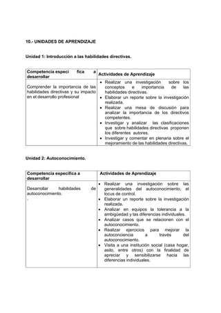 10.- UNIDADES DE APRENDIZAJE 
Unidad 1: Introducción a las habilidades directivas. 
Competencia específica a 
desarrollar Actividades de Aprendizaje 
Comprender la importancia de las 
habilidades directivas y su impacto 
en el desarrollo profesional 
• Realizar una investigación sobre los 
conceptos e importancia de las 
habilidades directivas. 
• Elaborar un reporte sobre la investigación 
realizada. 
• Realizar una mesa de discusión para 
analizar la importancia de los directivos 
competentes. 
• Investigar y analizar las clasificaciones 
que sobre habilidades directivas proponen 
los diferentes autores. 
• Investigar y comentar en plenaria sobre el 
mejoramiento de las habilidades directivas. 
Unidad 2: Autoconocimiento. 
Competencia específica a 
desarrollar 
Actividades de Aprendizaje 
Desarrollar habilidades de 
autoconocimiento. 
. 
• Realizar una investigación sobre las 
generalidades del autoconocimiento, el 
locus de control. 
• Elaborar un reporte sobre la investigación 
realizada. 
• Analizar en equipos la tolerancia a la 
ambigüedad y las diferencias individuales. 
• Analizar casos que se relacionen con el 
autoconocimiento. 
• Realizar ejercicios para mejorar la 
autoconciencia a través del 
autoconocimiento. 
• Visita a una institución social (casa hogar, 
asilo, entre otros) con la finalidad de 
apreciar y sensibilizarse hacia las 
diferencias individuales. 
 