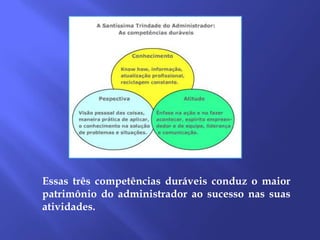 Essas três competências duráveis conduz o maior patrimônio do administrador ao sucesso nas suas atividades. 