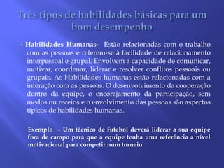 Três tipos de habilidades básicas para um bom desempenho -> Habilidades Humanas-  Estão relacionadas com o trabalho com as pessoas e referem-se à facilidade de relacionamento interpessoal e grupal. Envolvem a capacidade de comunicar, motivar, coordenar, liderar e resolver conflitos pessoais ou grupais. As Habilidades humanas estão relacionadas com a interação com as pessoas. O desenvolvimento da cooperação dentro da equipe, o encorajamento da participação, sem medos ou receios e o envolvimento das pessoas são aspectos típicos de habilidades humanas.Exemplo  – Um técnico de futebol deverá liderar a sua equipe fora de campo para que a equipe tenha uma referência a nível motivacional para competir num torneio.