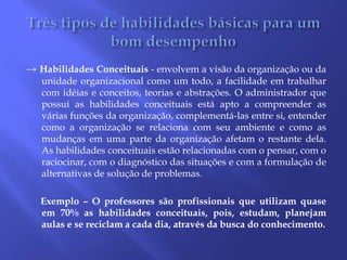 Três tipos de habilidades básicas para um bom desempenho -> Habilidades Conceituais - envolvem a visão da organização ou da unidade organizacional como um todo, a facilidade em trabalhar com idéias e conceitos, teorias e abstrações. O administrador que possui as habilidades conceituais está apto a compreender as várias funções da organização, complementá-las entre si, entender como a organização se relaciona com seu ambiente e como as mudanças em uma parte da organização afetam o restante dela. As habilidades conceituais estão relacionadas com o pensar, com o raciocinar, com o diagnóstico das situações e com a formulação de alternativas de solução de problemas.      Exemplo – O professores são profissionais que utilizam quase em 70% as habilidades conceituais, pois, estudam, planejam aulas e se reciclam a cada dia, através da busca do conhecimento.