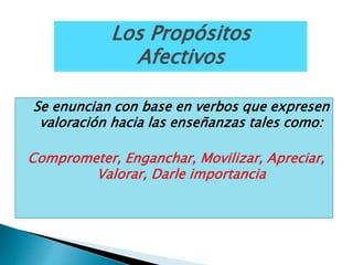 Los Propósitos
Afectivos
Se enuncian con base en verbos que expresen
valoración hacia las enseñanzas tales como:
Comprometer, Enganchar, Movilizar, Apreciar,
Valorar, Darle importancia
 