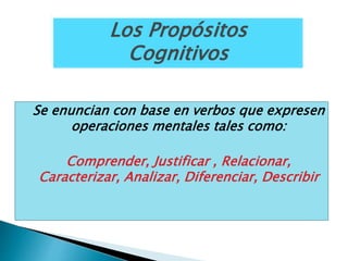 Los Propósitos
Cognitivos
Se enuncian con base en verbos que expresen
operaciones mentales tales como:
Comprender, Justificar , Relacionar,
Caracterizar, Analizar, Diferenciar, Describir
 
