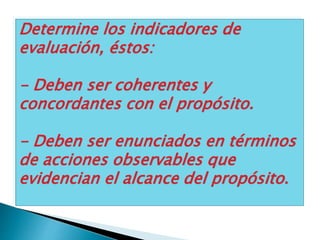 Determine los indicadores de
evaluación, éstos:
- Deben ser coherentes y
concordantes con el propósito.
- Deben ser enunciados en términos
de acciones observables que
evidencian el alcance del propósito.
 