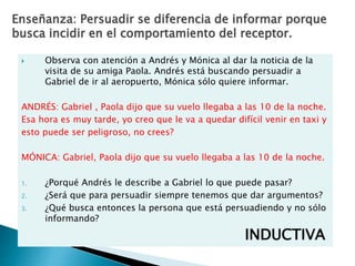 Enseñanza: Persuadir se diferencia de informar porque
busca incidir en el comportamiento del receptor.
 Observa con atención a Andrés y Mónica al dar la noticia de la
visita de su amiga Paola. Andrés está buscando persuadir a
Gabriel de ir al aeropuerto, Mónica sólo quiere informar.
ANDRÉS: Gabriel , Paola dijo que su vuelo llegaba a las 10 de la noche.
Esa hora es muy tarde, yo creo que le va a quedar difícil venir en taxi y
esto puede ser peligroso, no crees?
MÓNICA: Gabriel, Paola dijo que su vuelo llegaba a las 10 de la noche.
1. ¿Porqué Andrés le describe a Gabriel lo que puede pasar?
2. ¿Será que para persuadir siempre tenemos que dar argumentos?
3. ¿Qué busca entonces la persona que está persuadiendo y no sólo
informando?
INDUCTIVA
 