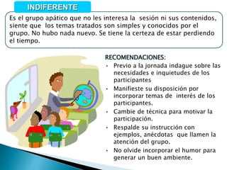 RECOMENDACIONES:
• Previo a la jornada indague sobre las
necesidades e inquietudes de los
participantes
• Manifieste su disposición por
incorporar temas de interés de los
participantes.
• Cambie de técnica para motivar la
participación.
• Respalde su instrucción con
ejemplos, anécdotas que llamen la
atención del grupo.
• No olvide incorporar el humor para
generar un buen ambiente.
Es el grupo apático que no les interesa la sesión ni sus contenidos,
siente que los temas tratados son simples y conocidos por el
grupo. No hubo nada nuevo. Se tiene la certeza de estar perdiendo
el tiempo.
INDIFERENTE
 