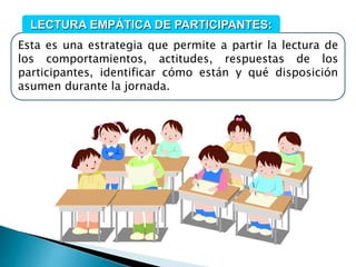Esta es una estrategia que permite a partir la lectura de
los comportamientos, actitudes, respuestas de los
participantes, identificar cómo están y qué disposición
asumen durante la jornada.
LECTURA EMPÁTICA DE PARTICIPANTES:
 