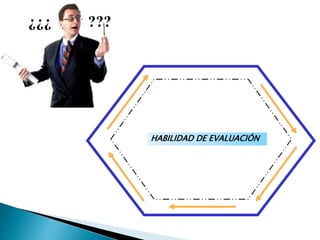 HABILIDAD DE EVALUACIÓN
???¿¿¿
 