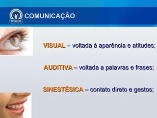 COMUNICAÇÃO VISUAL   – voltada à aparência e atitudes; AUDITIVA   – voltada a palavras e frases;  SINESTÉSICA  – contato direto e gestos;   