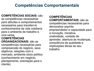 Competências Comportamentais COMPETÊNCIAS SOCIAIS:  são as competências necessárias para atitudes e comportamentos necessários para transferi-lo conhecimentos da vida cotidiana para o ambiente de trabalho e vice-versa. COMPETÊNCIAS ORGANIZACIONAIS:  são as competências necessárias para compreensão do negócio, seus objetivos, relações com o mercado, ambiente sócio político (conhecimento em negócio, planejamento, orientação para o cliente). COMPETÊNCIAS COMPORTAMENTAIS:  são as competências necessárias para demonstrar espírito empreendedor e capacidade para a inovação, iniciativa, criatividade, vontade de aprender, abertura às mudanças, consciência da qualidade e implicações éticas do seu trabalho. 